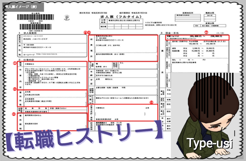 転職ヒストリー